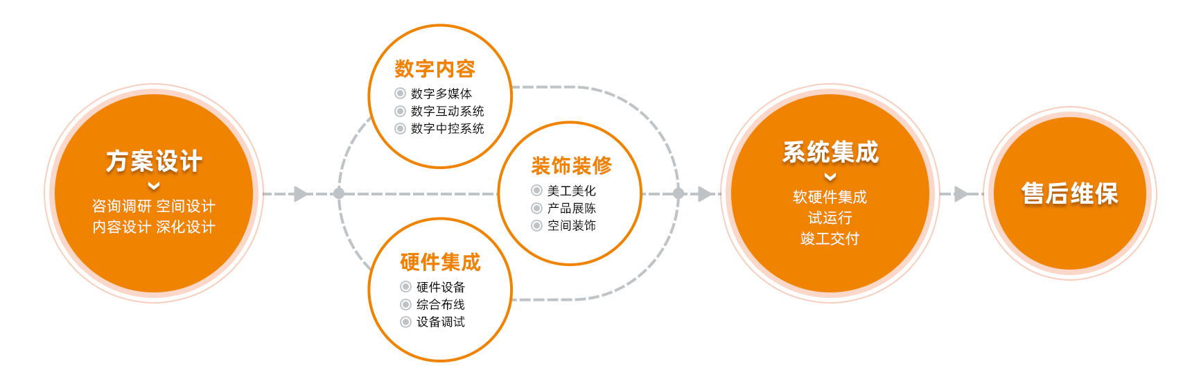 山东尊龙时凯数字科技股份有限公司