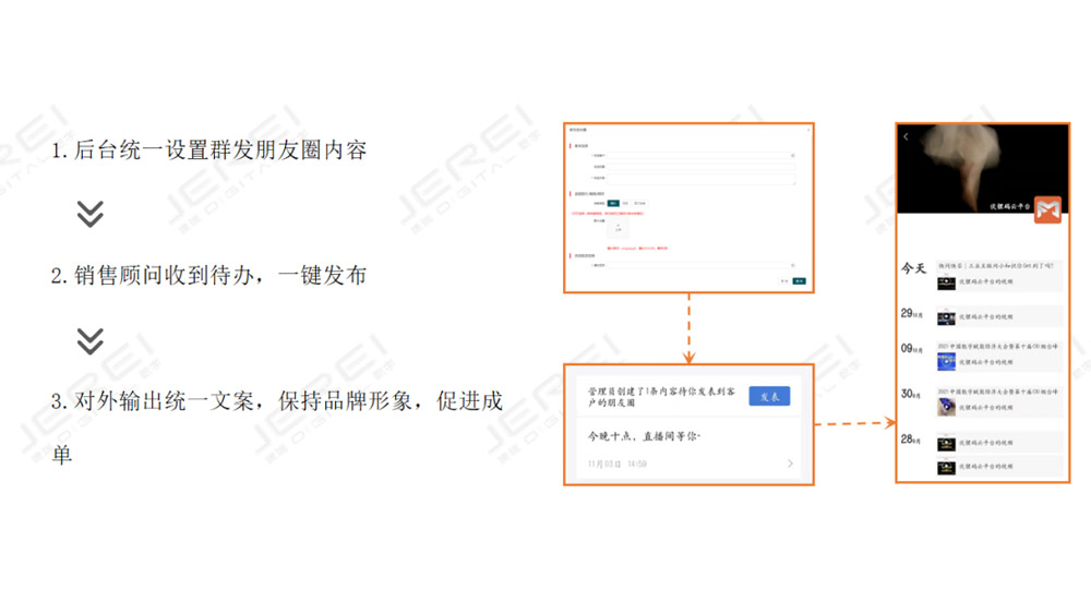 客户群管理、、、、朋友圈管理